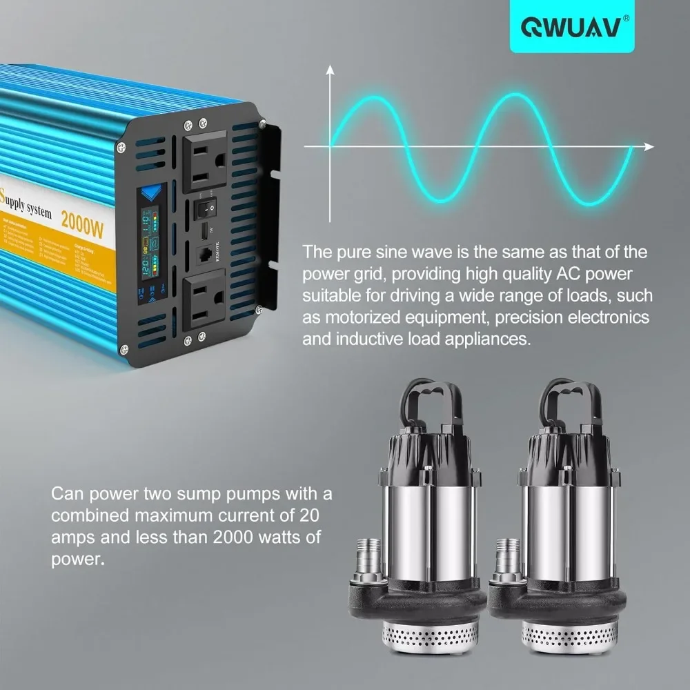 Battery Backup System, Pure Sine Wave Power Ouput, Professional Backup System for Power Outage, Adjustable Voltage