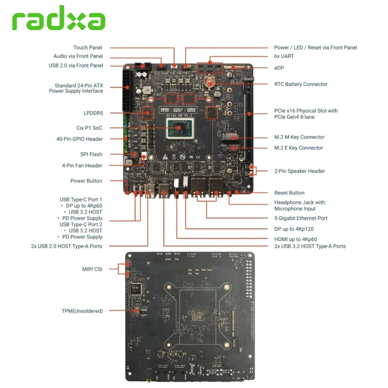 Scheda madre Radxa Orion O6 mini-ITX con acceleratore AI 30 TOPS Cix P1 12 core Armv9 SoC