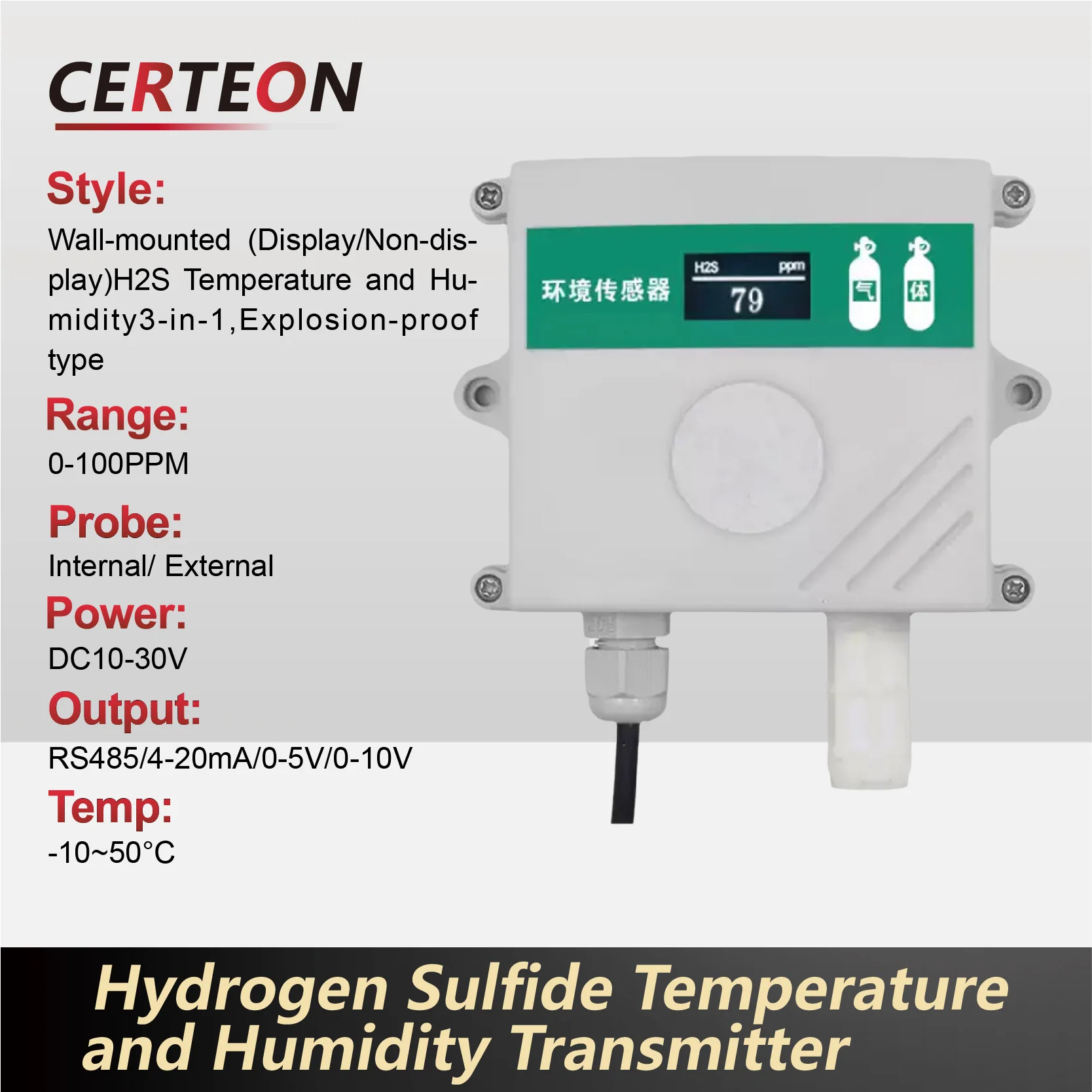 Wall-mounted H2S Sensor Hydrogen Sulfide Gas Detector RS485 Analog Transmitter Odor Concentration Monitor for Public Restroom