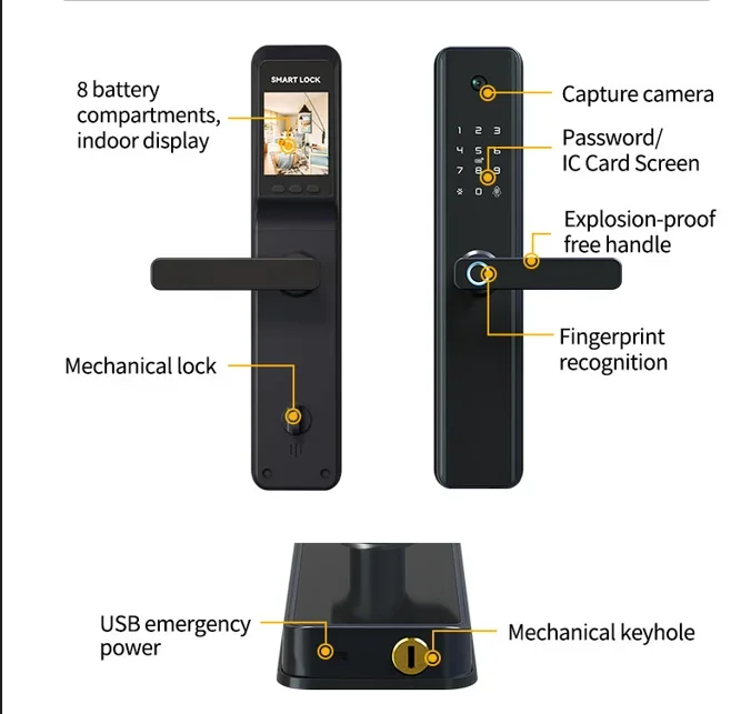 3d Gezicht Zichtbaar Intelligent Huis Automatische Tuya Wifi App Biometrische Wachtwoord Digitale Vingerafdrukherkenning Slimme Deursloten