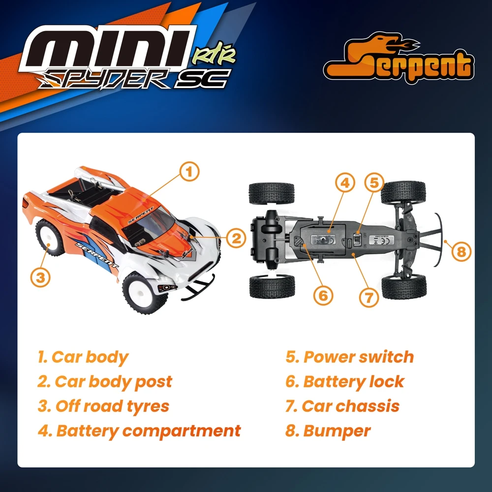 1/24 Serpent Mini RC Car с гироскопом 2,4 ГГц EP RC Car RTR Автомобиль с дистанционным управлением Электрические игрушки для взрослых и детей Mini Spyder SC Новый