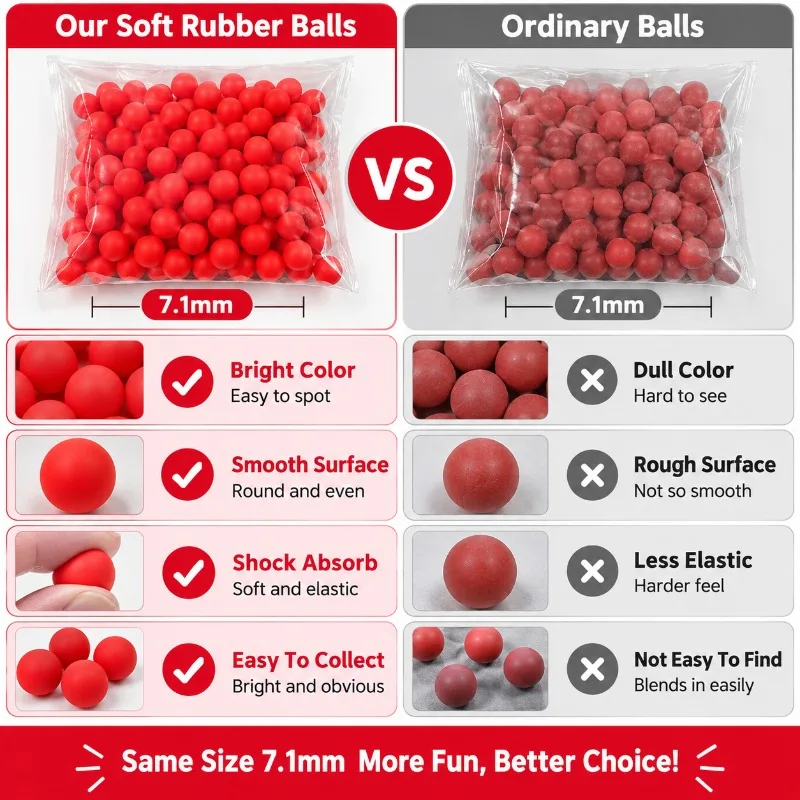 bolas-de-borracha-dura-e-macia-de-71mm-1-2-3-5-10-unidades-absorcao-de-impacto-pacote-a-granel-seguro-bolas-redondas-de-borracha-para-atividades-ao-ar-livre