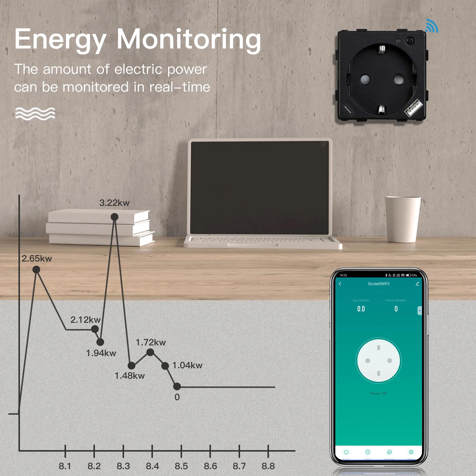 BSEED Wifi Smart Plug Type-c USB Wall EU Socket Insert Function Part Tuya Smart Life Alice Voice Control 20W AC Without Frame