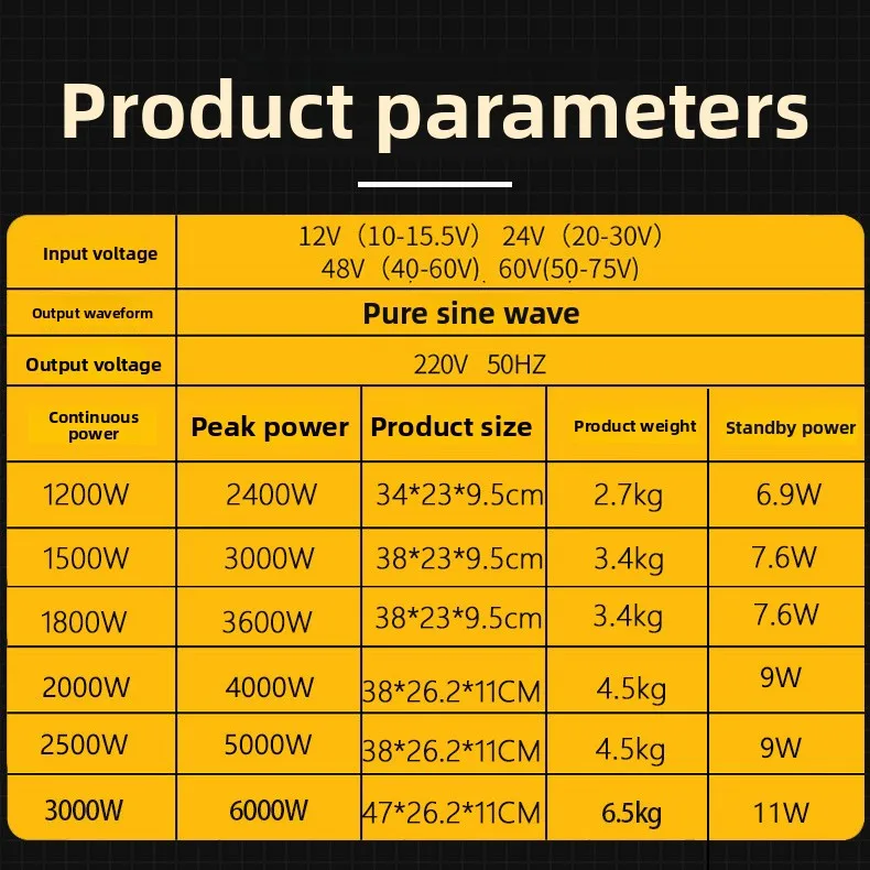 Sine Wave Inverter 12V24V48V High Power DC-AC Converter Household Solar Energy
