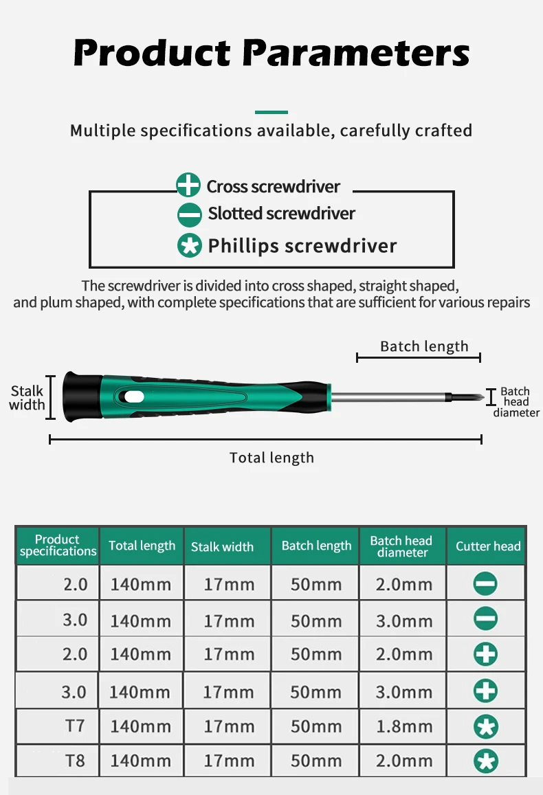 6-teiliges Präzisions-Elektronik-Schraubendreher-Set Handy Computer Kamera Präzisionsinstrument Reparatur Professionelle Werkzeuge Handwerkzeuge – Detail 14