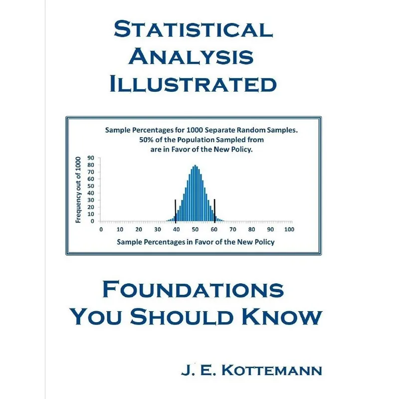 Statistical Analysis Illustrated Foundations You Should Know