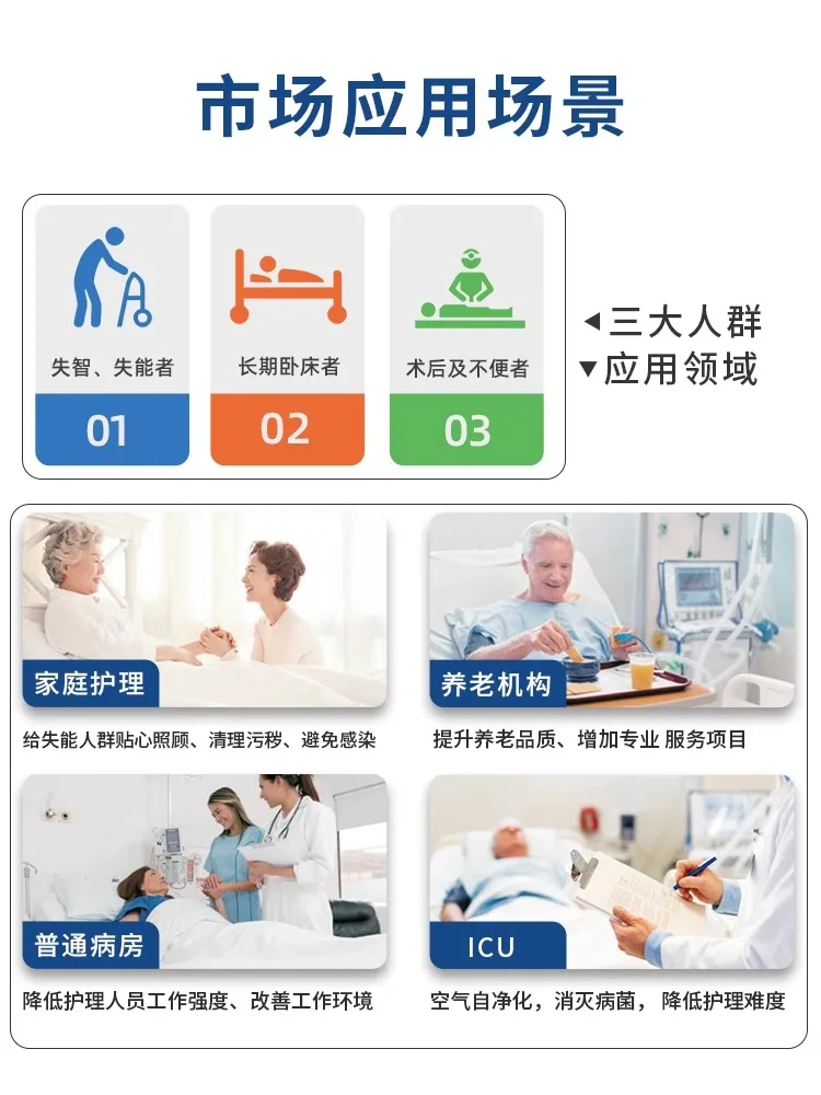 Automatic cleaning of intelligent nursing robot for defecation and defecation Nursing of bedridden paralysis for the elderly