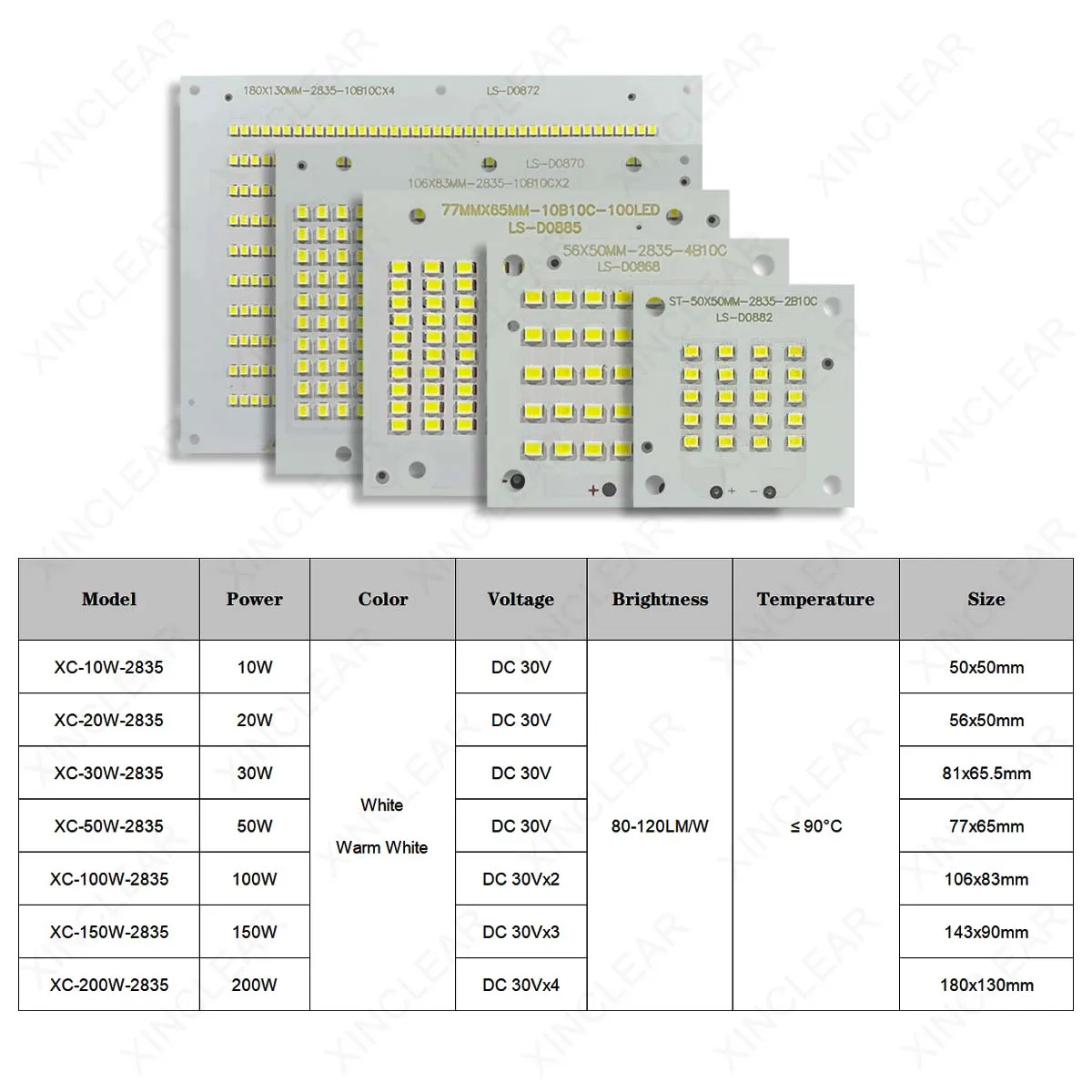 LED Chip SMD2835 LED Boards 10W 20W 30W 50W 100W 150W 200W DC30-34V Aluminum Plate Lighting For Outdoor Floodlight Spotlight