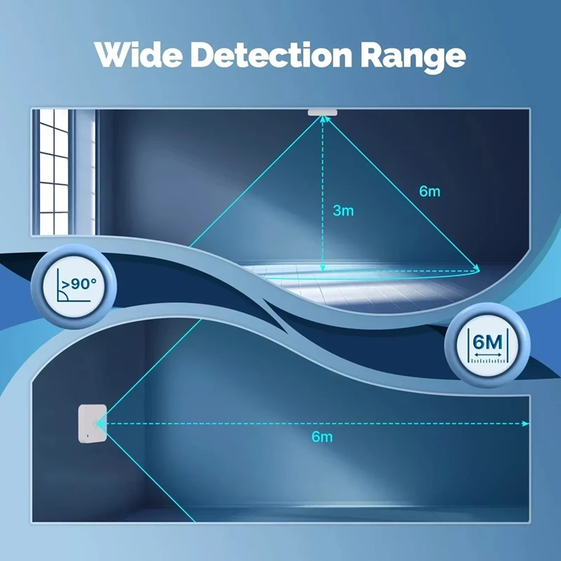 Sensor inteligente de presença humana wi-fi, sensor de luminância de luz de detecção sem movimento com fio, notificação de aplicativo