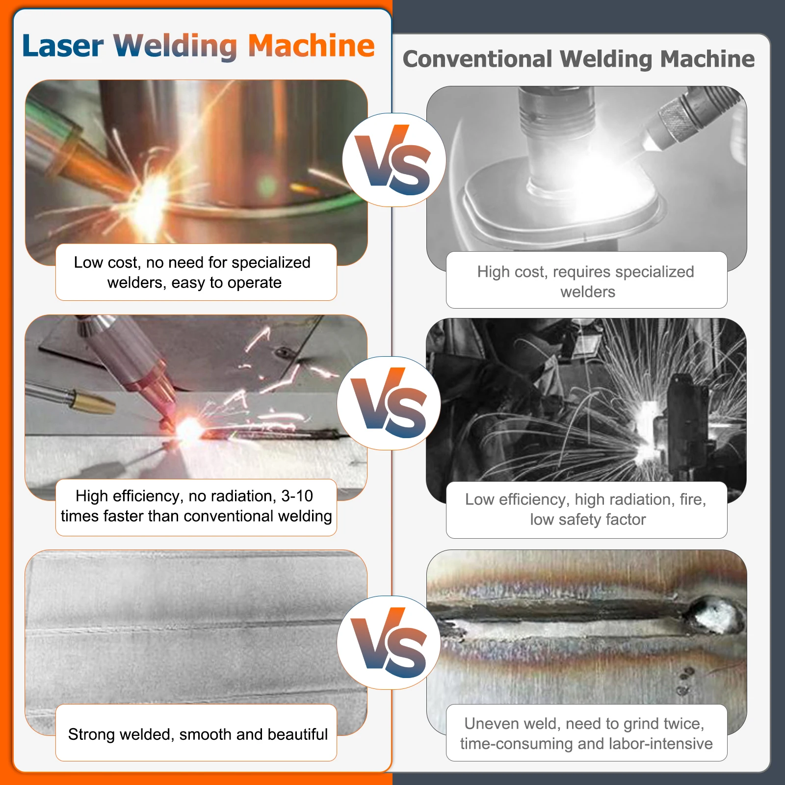 2000W BWT 4-in-1 Fiber Laser Welding Welding Cleaning Cutting Soldering Machine Handheld Laser Welder for Metal 1500W EU Stock