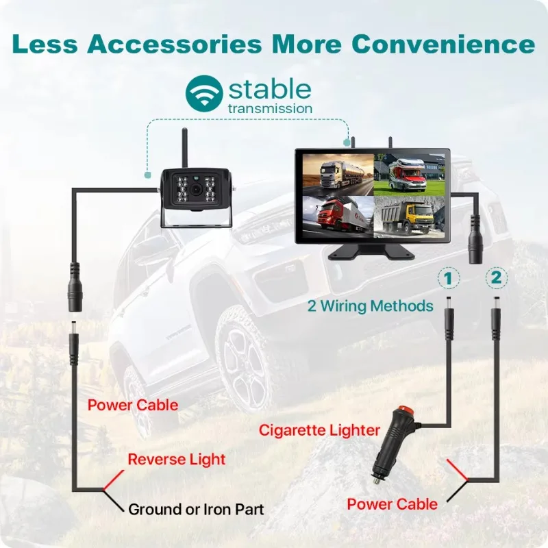 GreenYi 10 '' AHD Registratore DVR wireless digitale Telecamera di retromarcia con monitor WiFi per camion/rimorchio/autobus/camper/micros