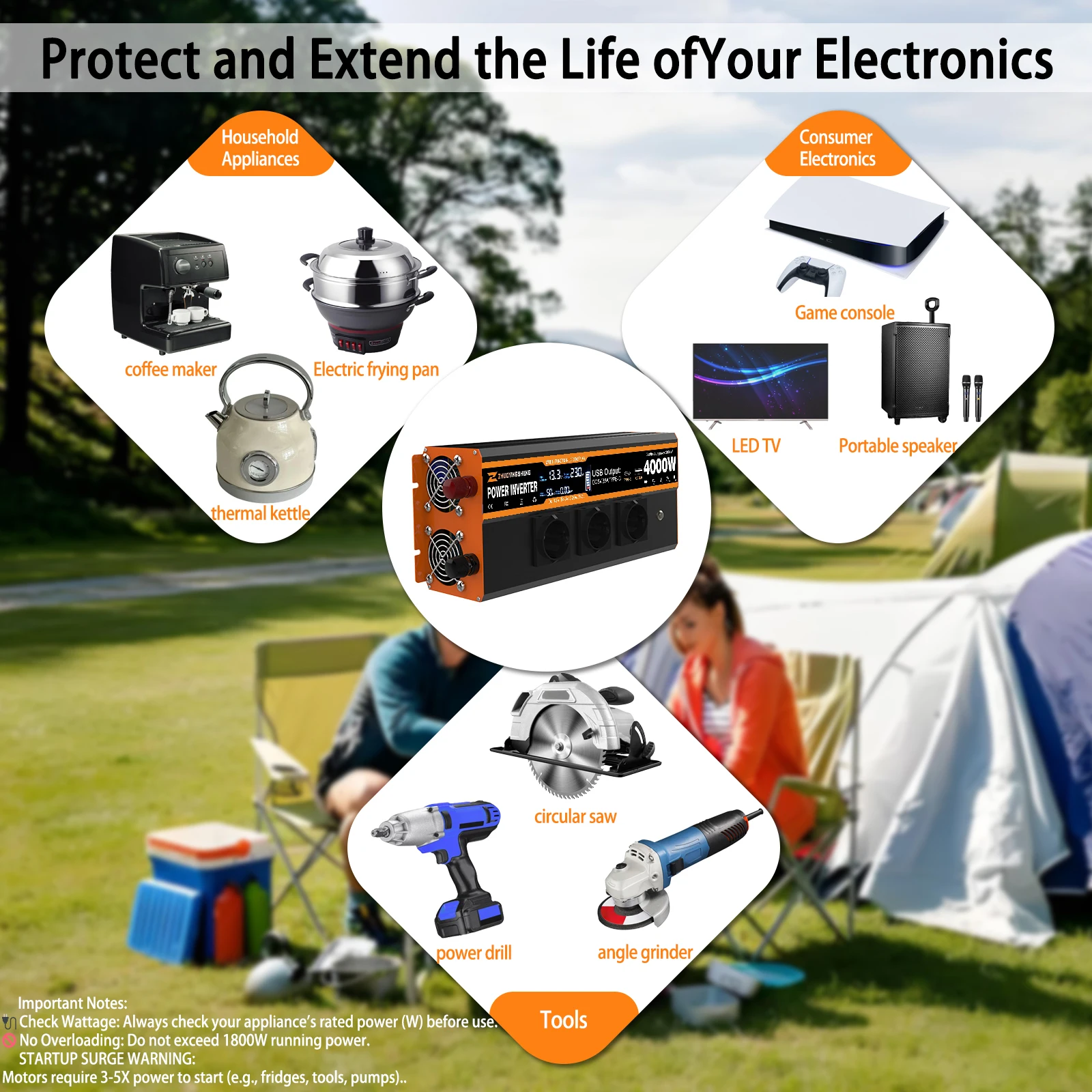 4000W 5000W Power Inverter DC 12V to AC 230V Solar Inverter Suitable for Cars, RVs, and Outdoor Camping