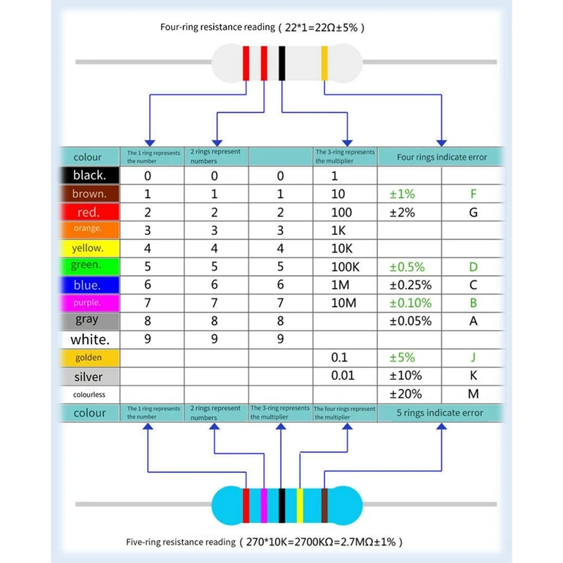 Kit orologio digitale elettronico Scheda di apprendimento microcontrollore C51 DS1302 Modulo display a LED rotante Parti di produzione fai-da-te