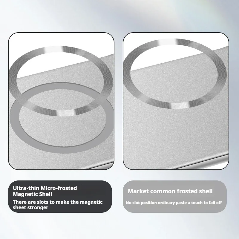 Dunne Metallic Verf voor Magsafe Magnetische Telefoon Case voor Samsung Galaxy S25 Ultra S25 S24 S23 S22 Plus Randloze Cooling cover