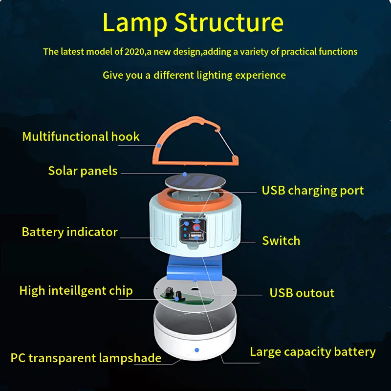 1000W Solar LED Camping Light Waterproof USB Rechargeable For Outdoor Tent Lamp Portable Lanterns Emergency Lights BBQ Hiking