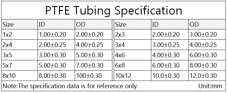 ID 4,35mm x 6,35mm OD tubo de PTFE T eflon tubo capilar rígido aislado F4 manguera de transmisión resistente a altas y bajas temperaturas 3KV