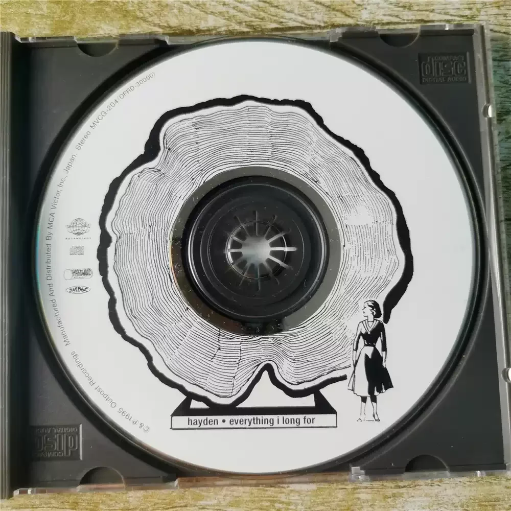 هايدن كل ما أطول لتاريخ الإصدار: 1 مارس 1995 (الطبعة الأصلية الكندية)؛ مايو 1996 (إعادة الإصدار الدولي)