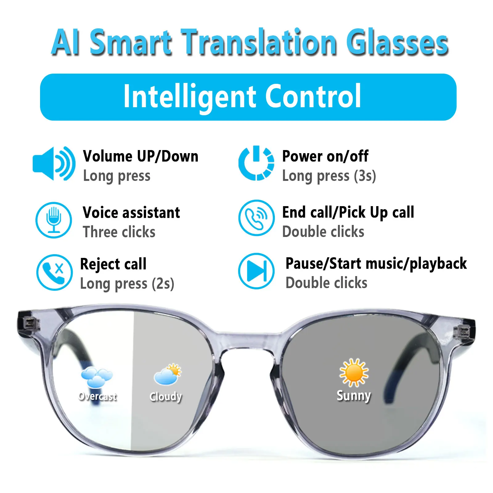 Smart Audio Glasses, Real-Time Translation Via App, Photochromic Lenses, Hi-Fi Music Playback, And Noise-Canceling Voice Calls. view 3