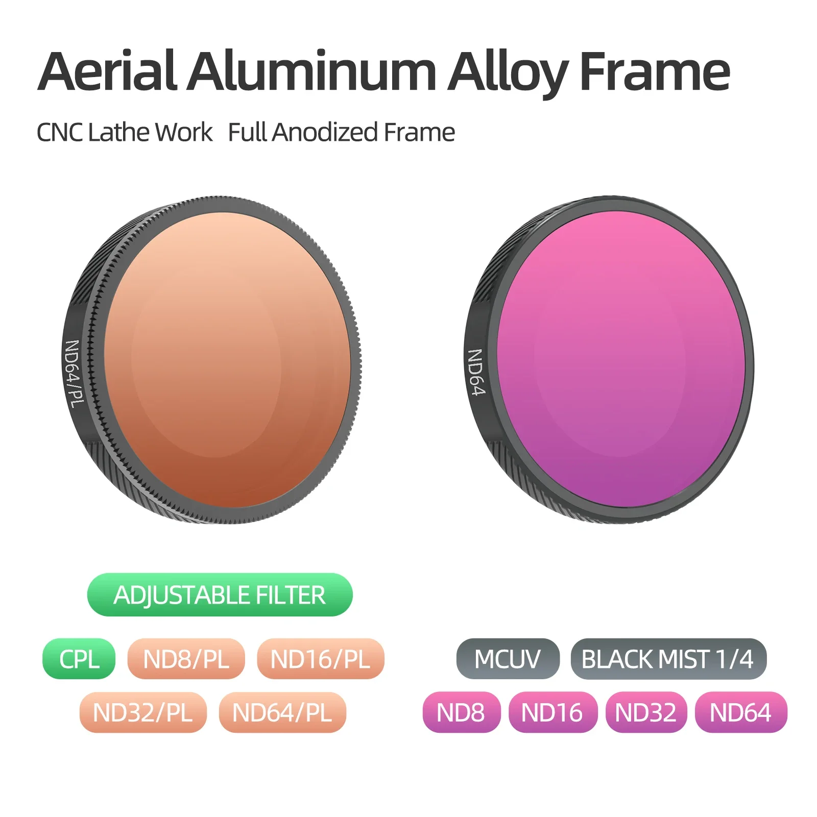 New Lens Filter Set…