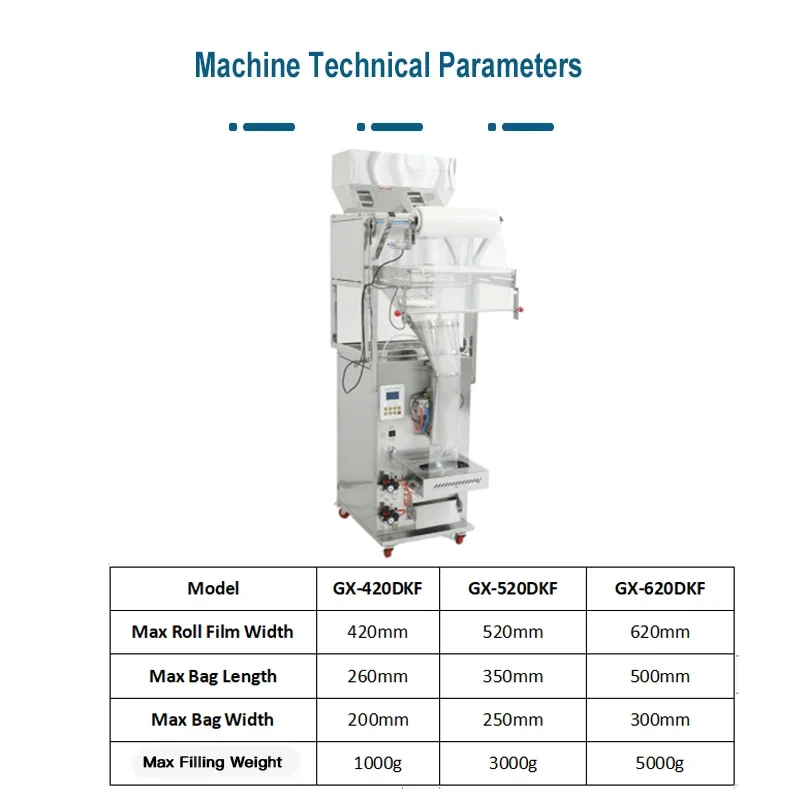 Automatic Multifunctional Packaging Machine Vertical Rice Nut Popcorn Potato Chips Nitrogen Packaging Machine