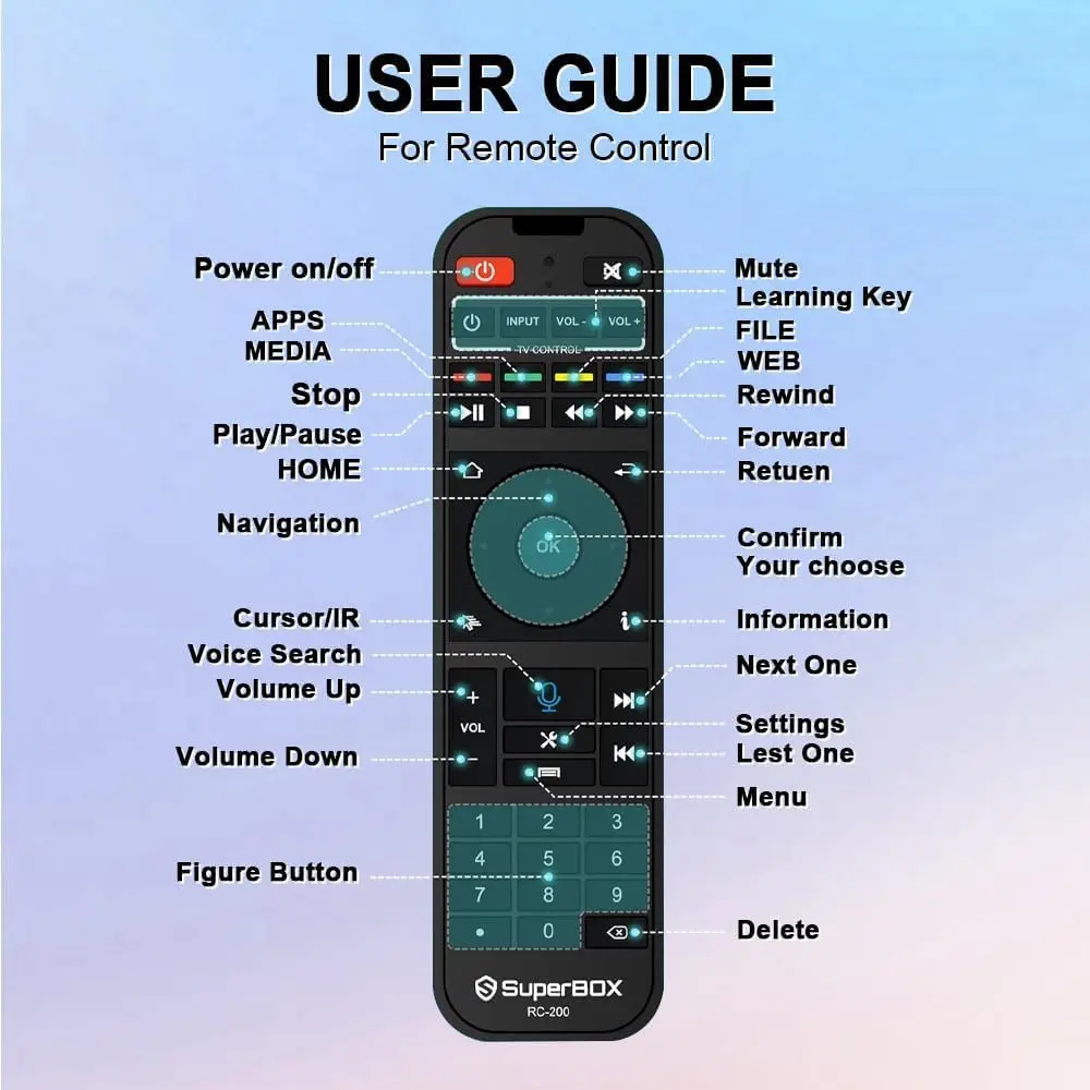 S5 Pro S5 Max S6Pro S6Max S6Ultra Supreme Voice Control remoto RC-200 S3, adecuado para S4PRO