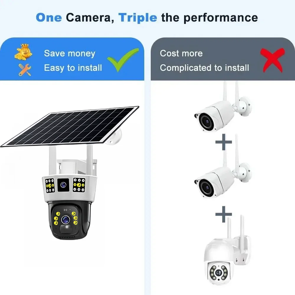 3-Screen Solar 4G Camera 12MP PTZ  Wireless Low-Powered CCTV Security Surveillance Colour Night Vsion Outdoor  V380 Pro Camera