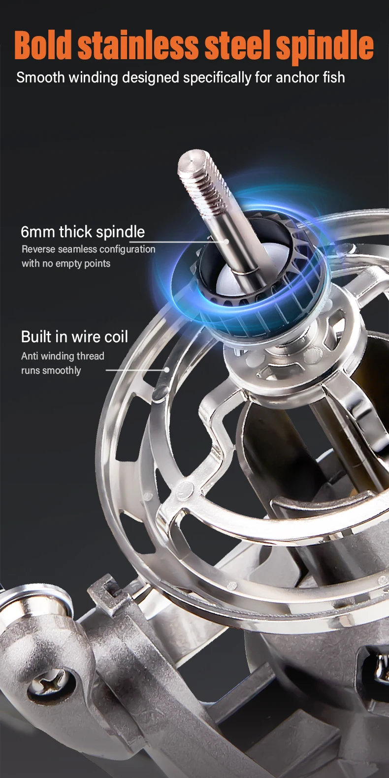 DEUKIO 8000-14000 Spinnrolle 20KG Max. Bremskraft Weitwurfrolle mit Metallkörper für Salzwasserfischen mit Edelstahl-Lagern – Detail 14