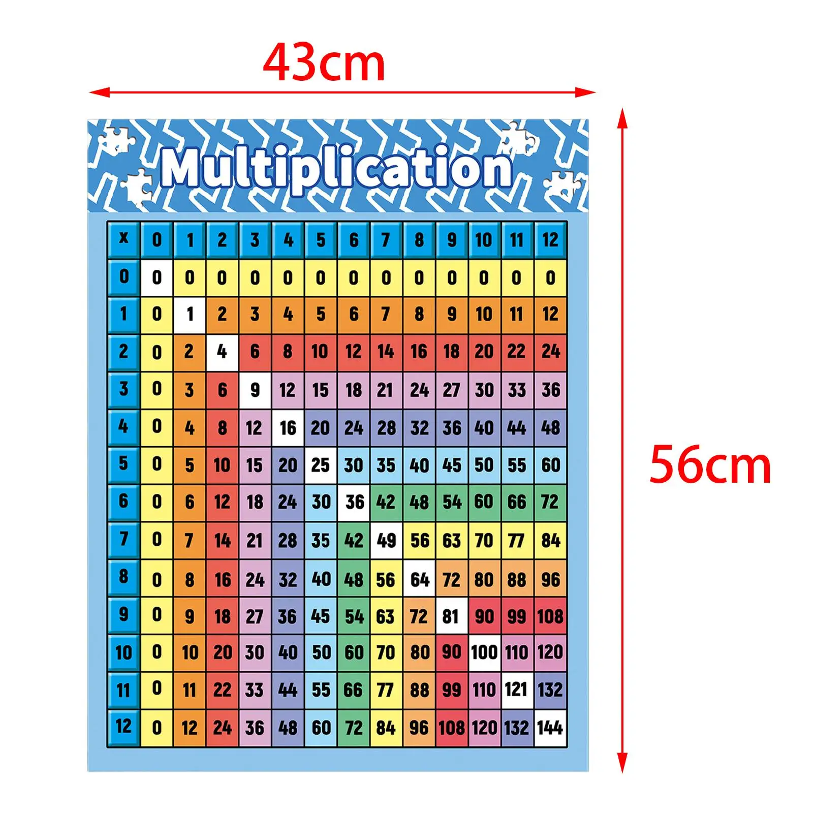 Póster de tabla de multiplicación para niños, gráfico de multiplicación, póster de letras de matemáticas para guardería