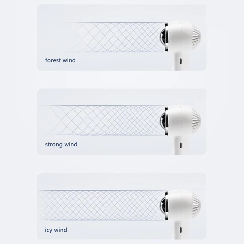 Mini Bladeless พัดลมน่ารักออกแบบ USB แบบชาร์จไฟได้3 Leves 1200MAh Mute ไม่มีใบพัดสำหรับกลางแจ้งในบ้าน Ventilador พัดลมระบายความร้อน