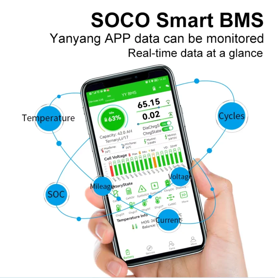 Smart BMS 13-25S for Super SOCO TC/TS/TC Max/CU/DU Lithium LiFePo4 Battery Protection Board Ebike Battery Management System Bms