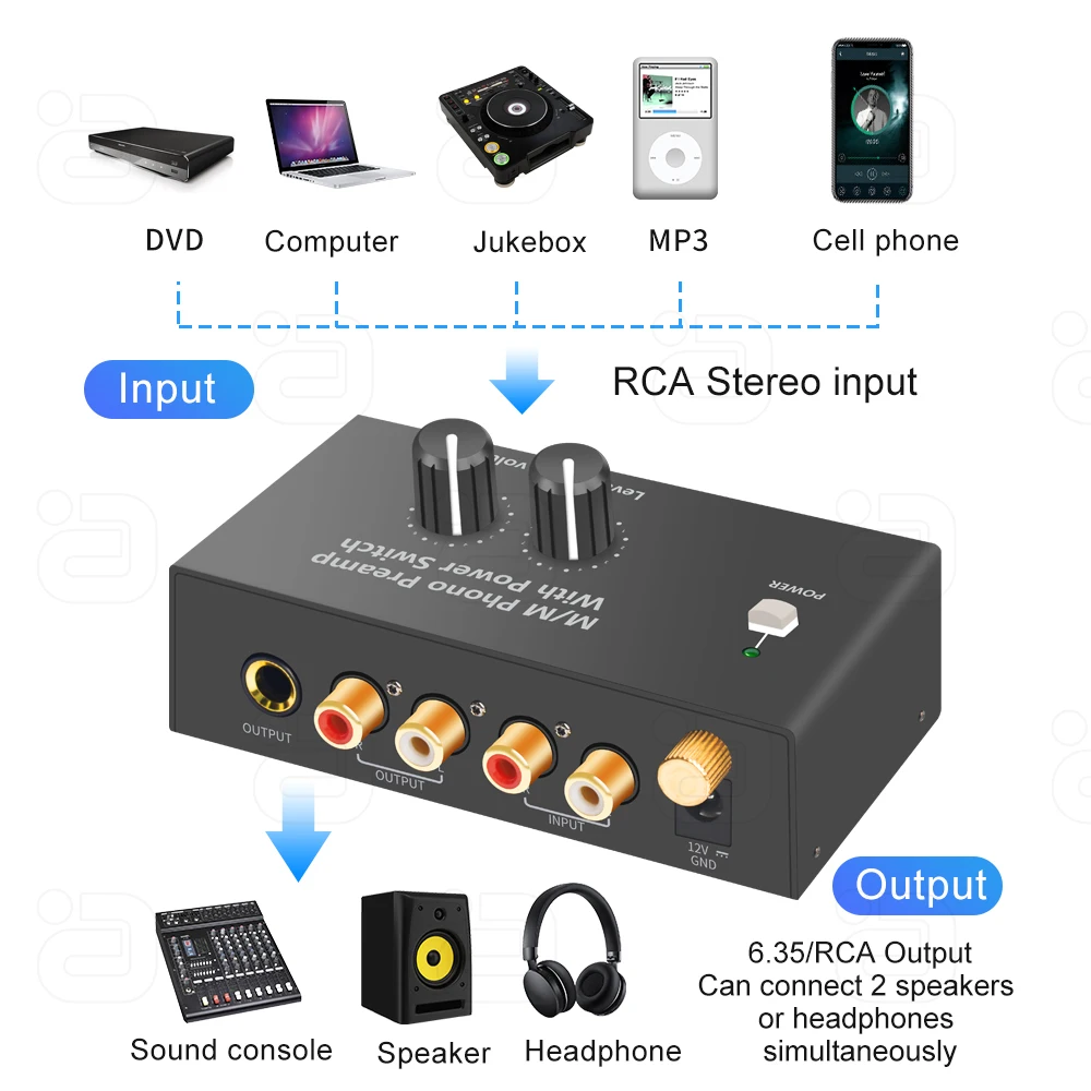 Ayino mini audio phono preamp für Plattenspieler phonograph vorverstärker stereo audio hifi mit kopfhörer verstärker rca 1/4 \