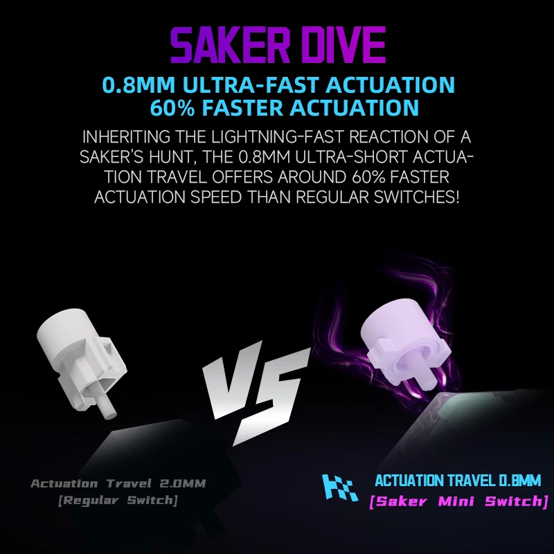 Kailh Saker Mini Low-Profile Switch Ultra-Short Total Travel Quick Acuation Mechanical Keyboard Switch
