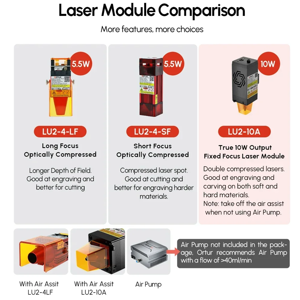 Ortur laser master 2 s2 cortador de gravador a laser de foco longo LU2-10A 10w máquina de gravação de corte a laser com rr 2.0 para madeira metal