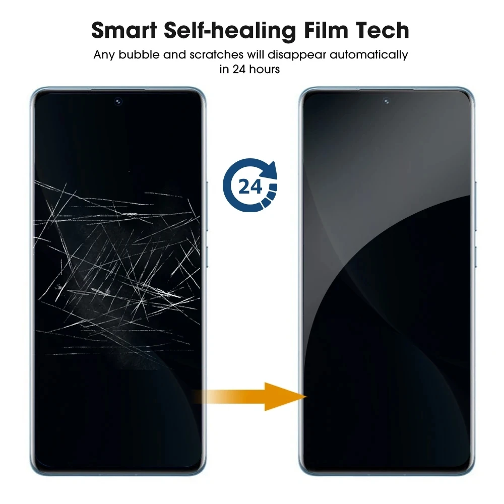 2 sztuki antyszpiegowskiej folii hydrożelowej do ochrony Xiaomi Poco X3Pro X3 NFC M5S M5 do F3 F4 GT M3 M4 X4 Pro 5G ochraniacz ekranu