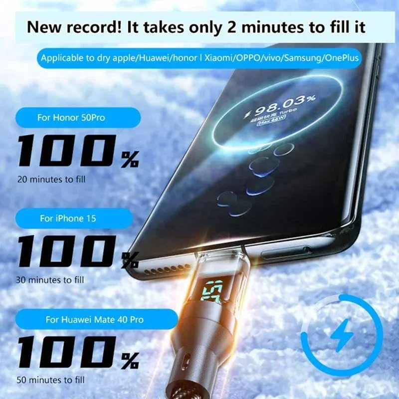 Type C To Type C 240W Phone Super Fast Charging Data Cable with LED Digital Display USB to Type-C Data Cord for Xiaomi Huawei