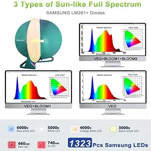 Lampe de croissance LED pour l'intérieur, 5x5 pieds, avec nouvelles diodes et lumières IR