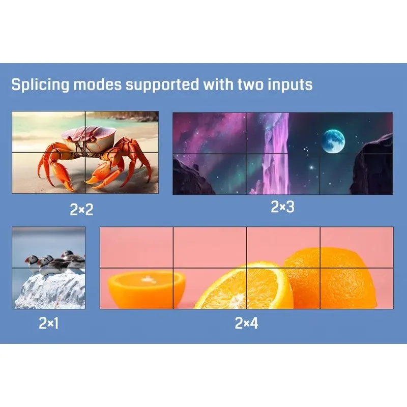 Hot Sale 8K Multi-Screen Processor with for 2.0/DP 1.2 Inputs and HDCP 2.2 for Immersive Visualization and Simulation