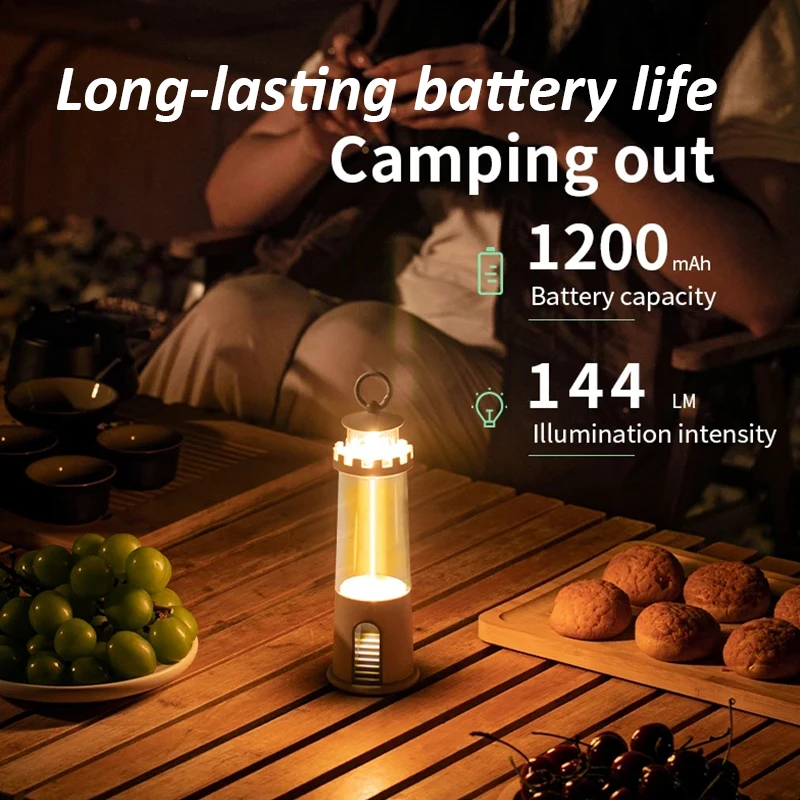 Lighthouse Night Lights Remote Control Moonlight Projection Lamp Magnetic Camping Lamps Bluetooth Music Dimmable Ambient Light