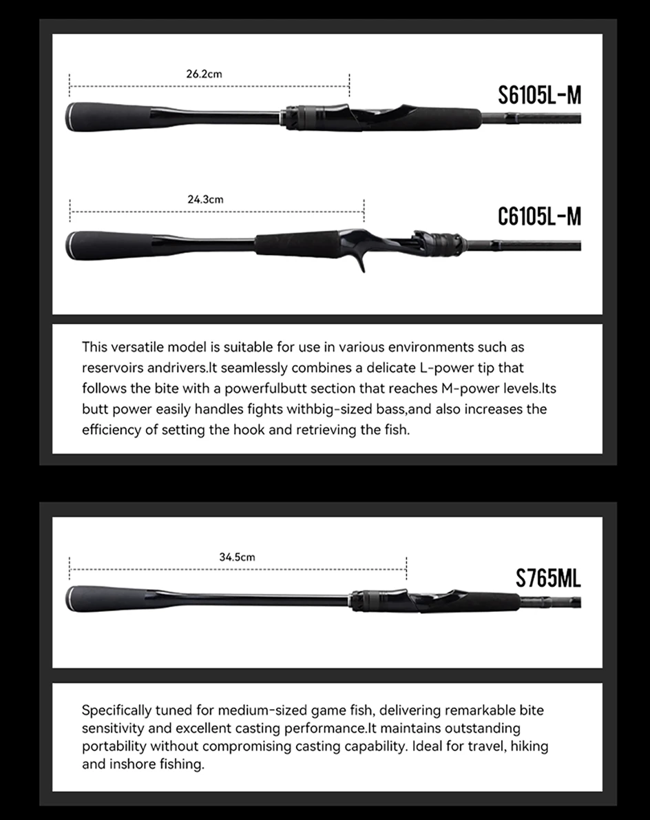 TSURINOYA LURE VALLEY Reiserute 5-teilige Expeditions-Angelrute 1,98m 2,08m 2,28m 2,44m 2,7m FUJI Guide Spinning Casting Rute – Detail 20