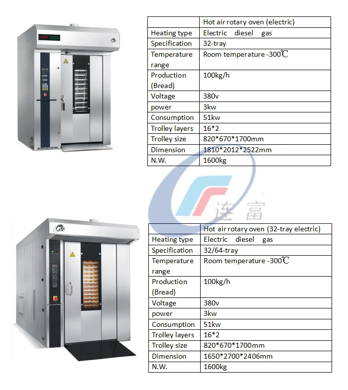 New Food Truck Trailer Maquina Churros Tandoor Oven Nitrous Oxide Sushi Machine Extruder Wire Cutting Machine For Wheat