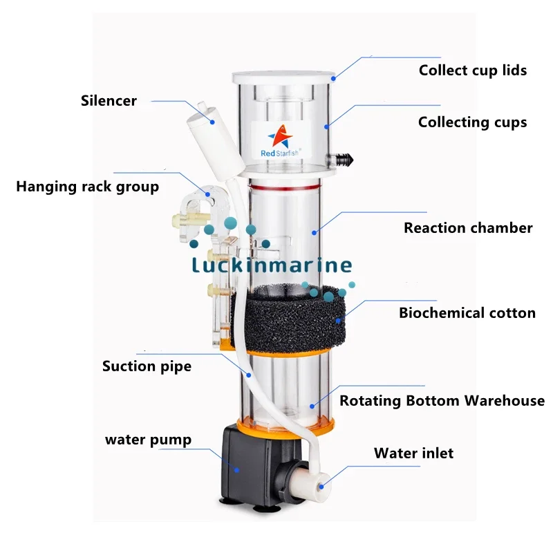 Red Starfish Hang on Back SQ Series Protein Skimmer for Marine Fish Tank Aquarium SQ50 SQ70 SQ90 SQ70 PLUS SQ90 PLUS