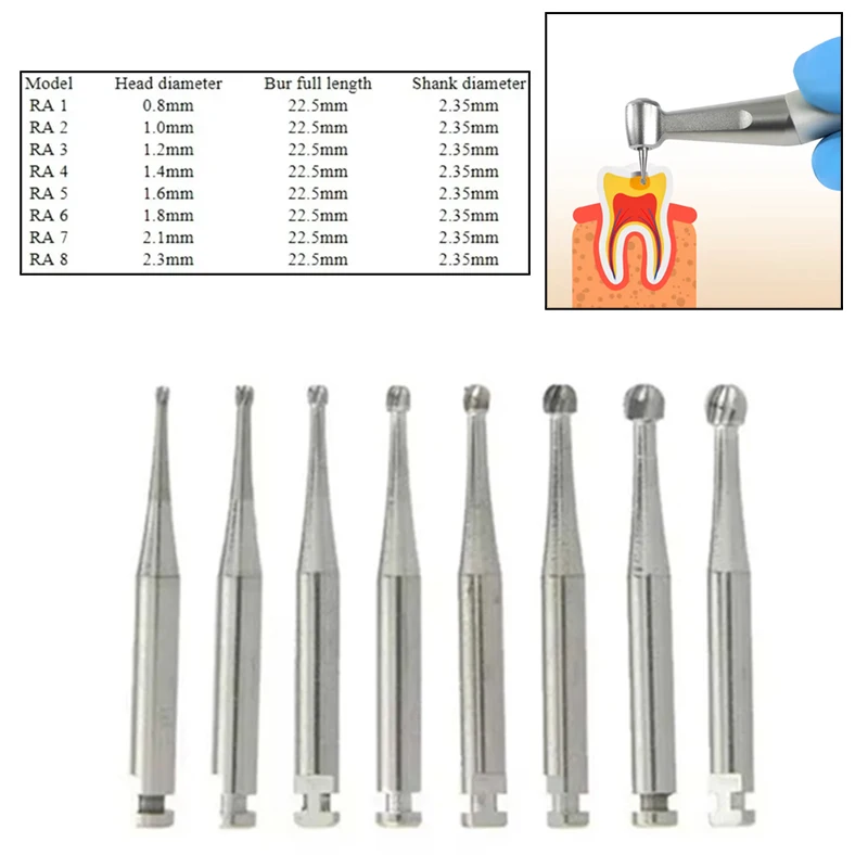 

Dental Lab Carbide Burs 1PC Low Speed Round RA Series - Durable for Crown/Tooth Prep