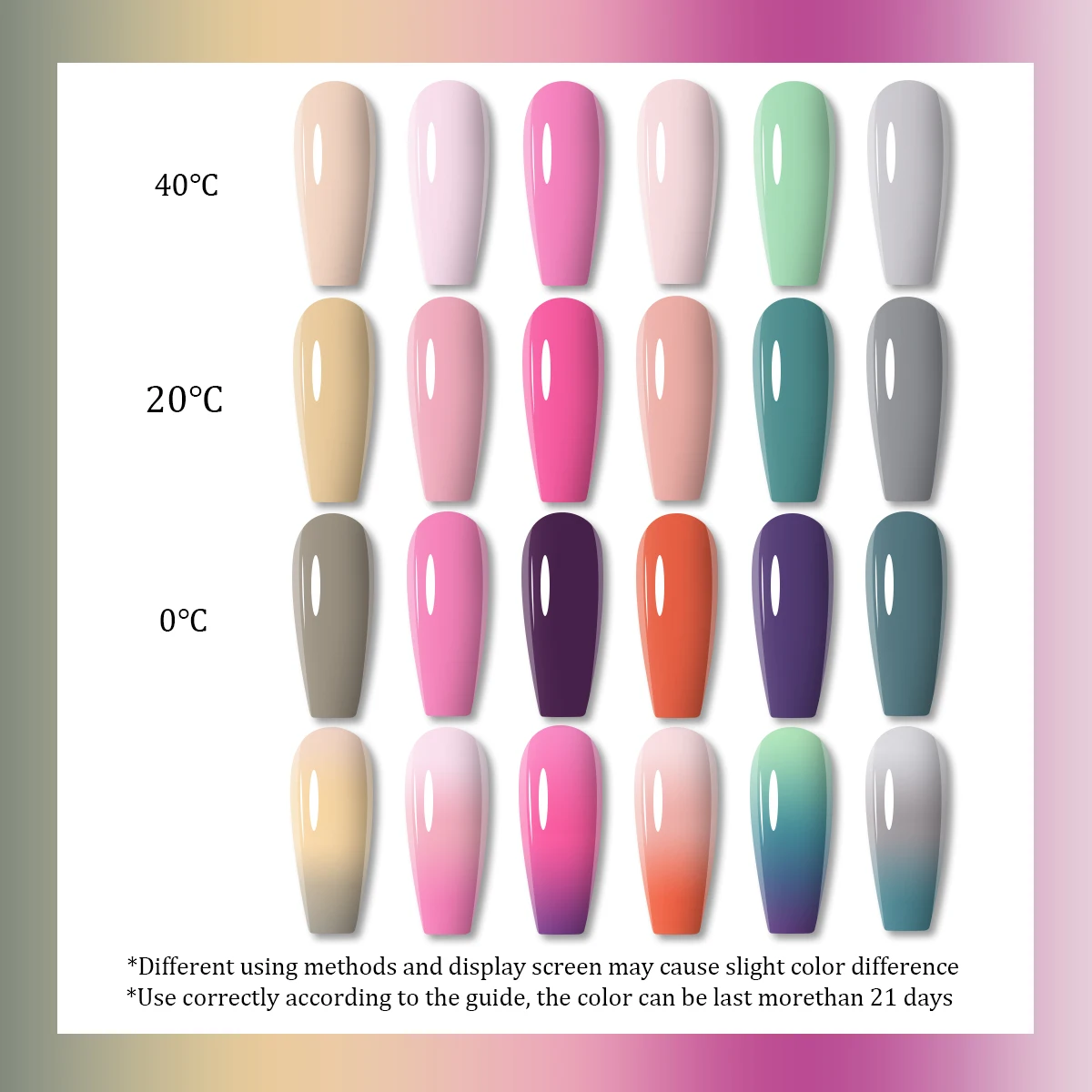 Faandin 3 قطع/مجموعة 7 مل * 3 قطع، تأثير الطلاء السميك أفضل عند تغيير درجة الحرارة، عصرية وملونة، مجموعة طلاء أظافر جل متغيرة درجة الحرارة، هدية مثالية، قوية وطويلة الأمد، سهلة الاستخدام، جل طلاء الأظافر للحفلات الراقصة، منتج أساسي لصالونات الأظافر #6