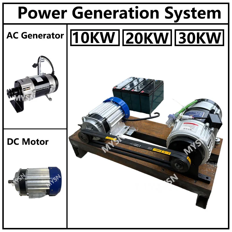 30KW Permanent Magnet Generator 220V 230V 380V 3000 RPM Electric Generator 30000W Alternator Quiet Generator With Driving Motor