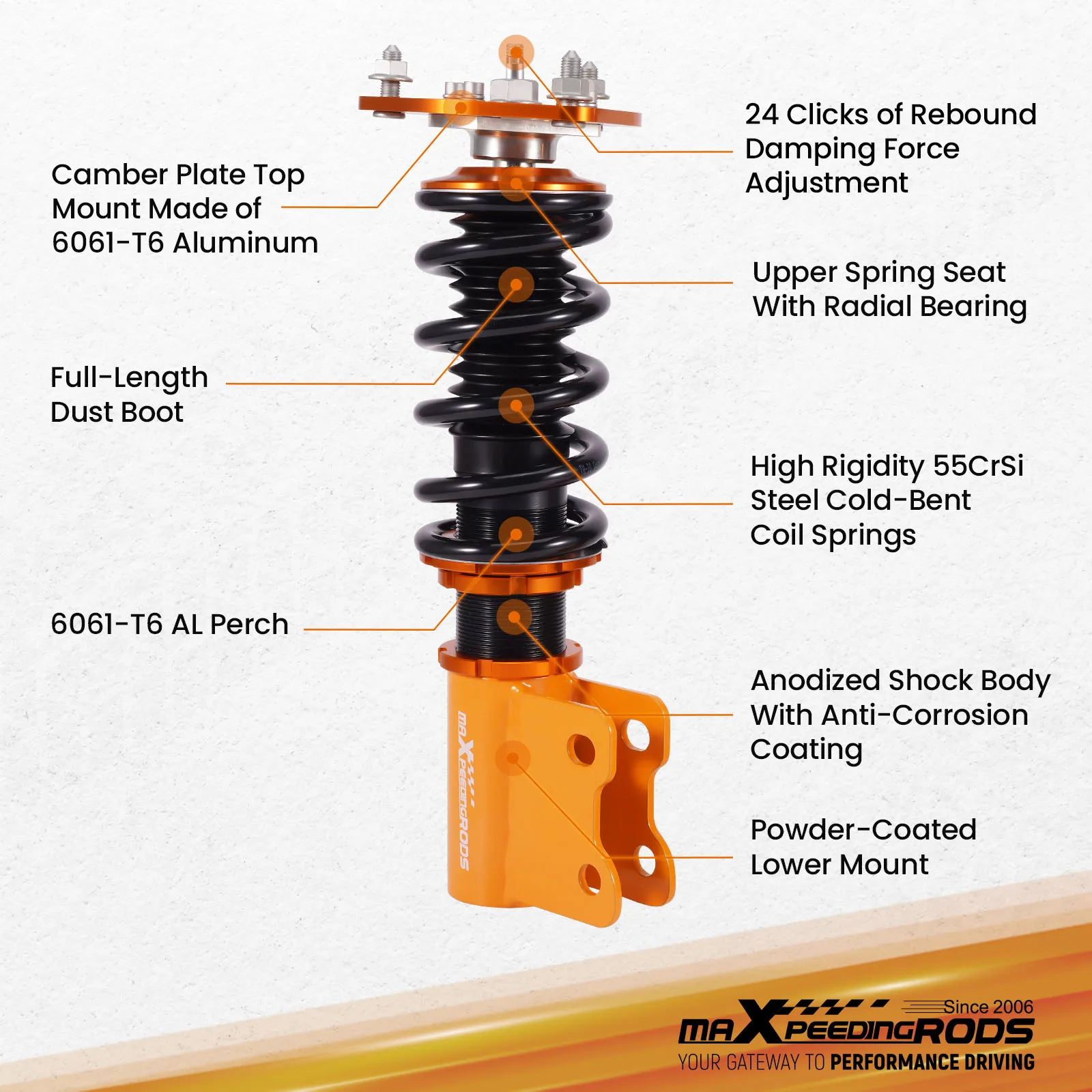 日産 240sx S14 1995-98用 24段階調整式車高調キット