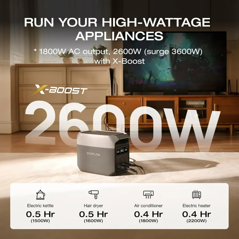 EcoFlow Delta 3: محطة طاقة محمولة مع بطارية LiFePO4 بقدرة 1024 وات في الساعة، وشحن كامل لمدة 56 دقيقة، ومخرجات USB-C بقدرة 1800 وات و100 وات، سول