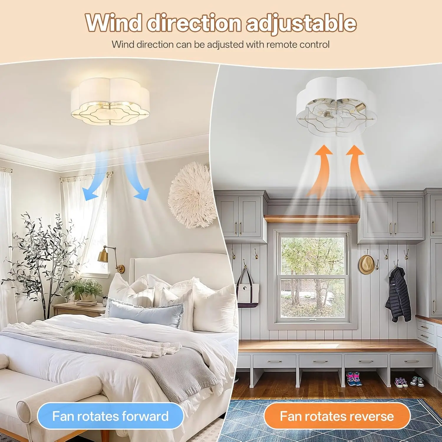 Caged Ceiling Fan with Lights, 20inch, Remote Control Flush Mount Low Profile 6 Speeds All Seasons Universal view 5