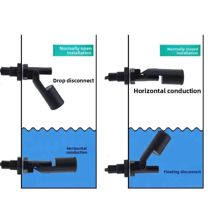 Side Mount Duckbill Float Switch, Plastic Water Level Sensor, Liquid Level Control Switch for Water Tank