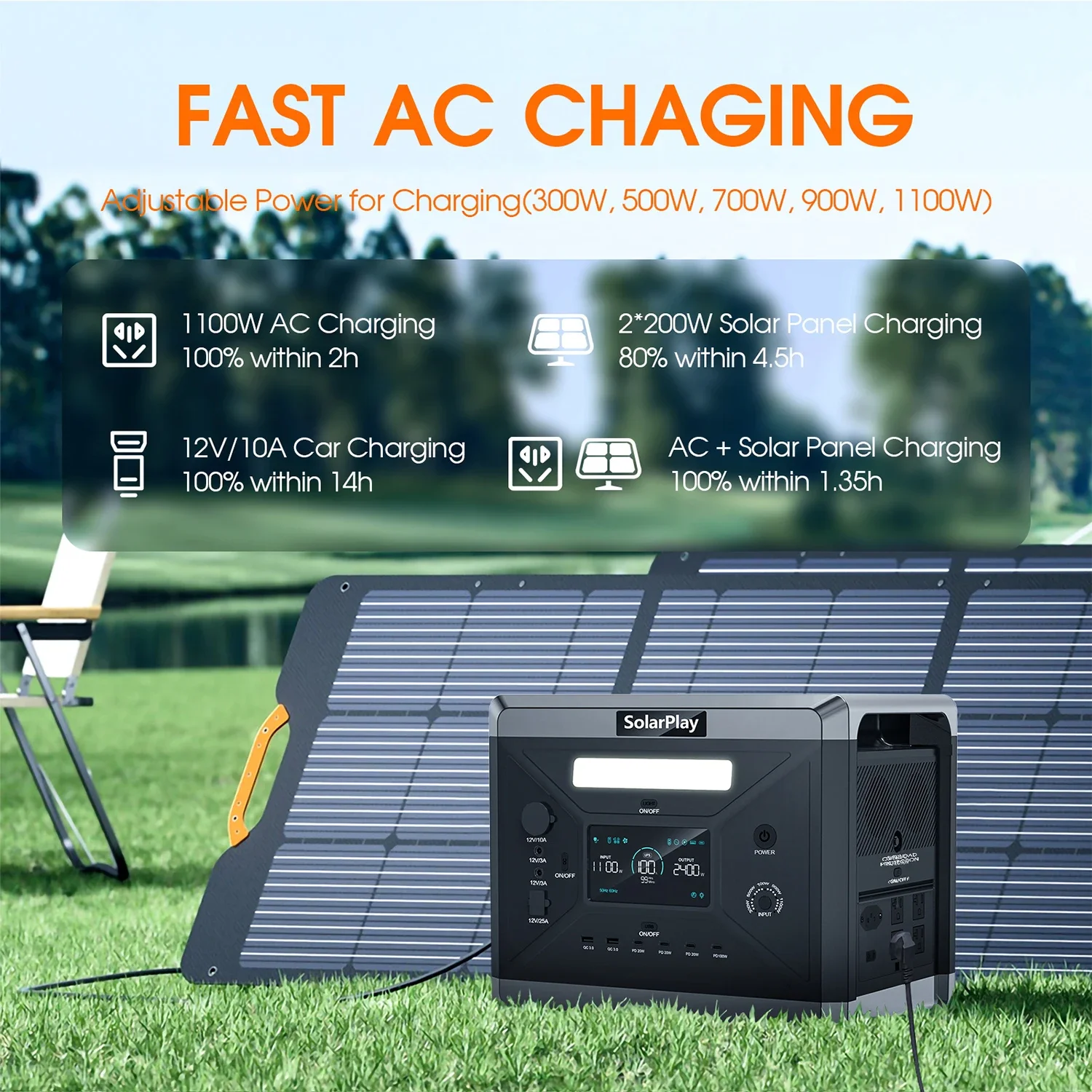 

SOLARPLAY Q2501 Portable Power Station 2160WH LiFePO4 Battery