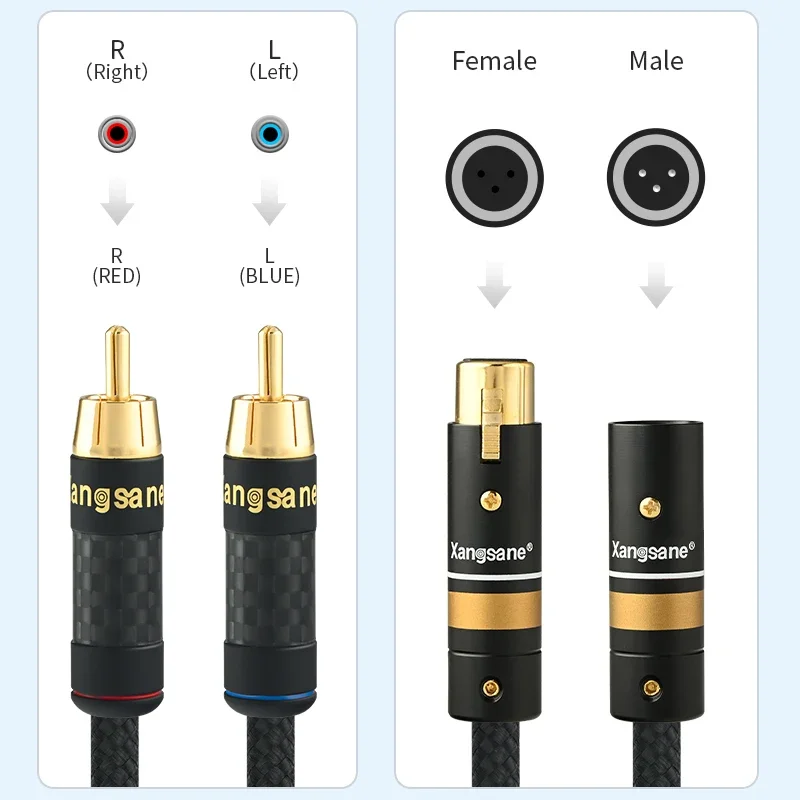 5N OCC XLR Balance Male Female To Rca Audio Cable Effector Power Amplifier Mixer Connection Line